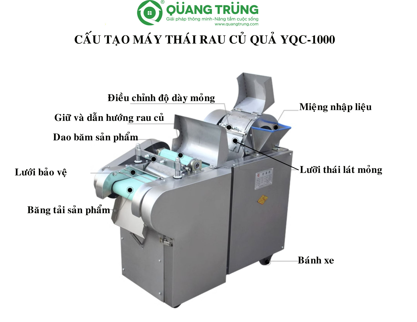 cấu tạo máy thái rau củ quả công nghiệp YQC1000